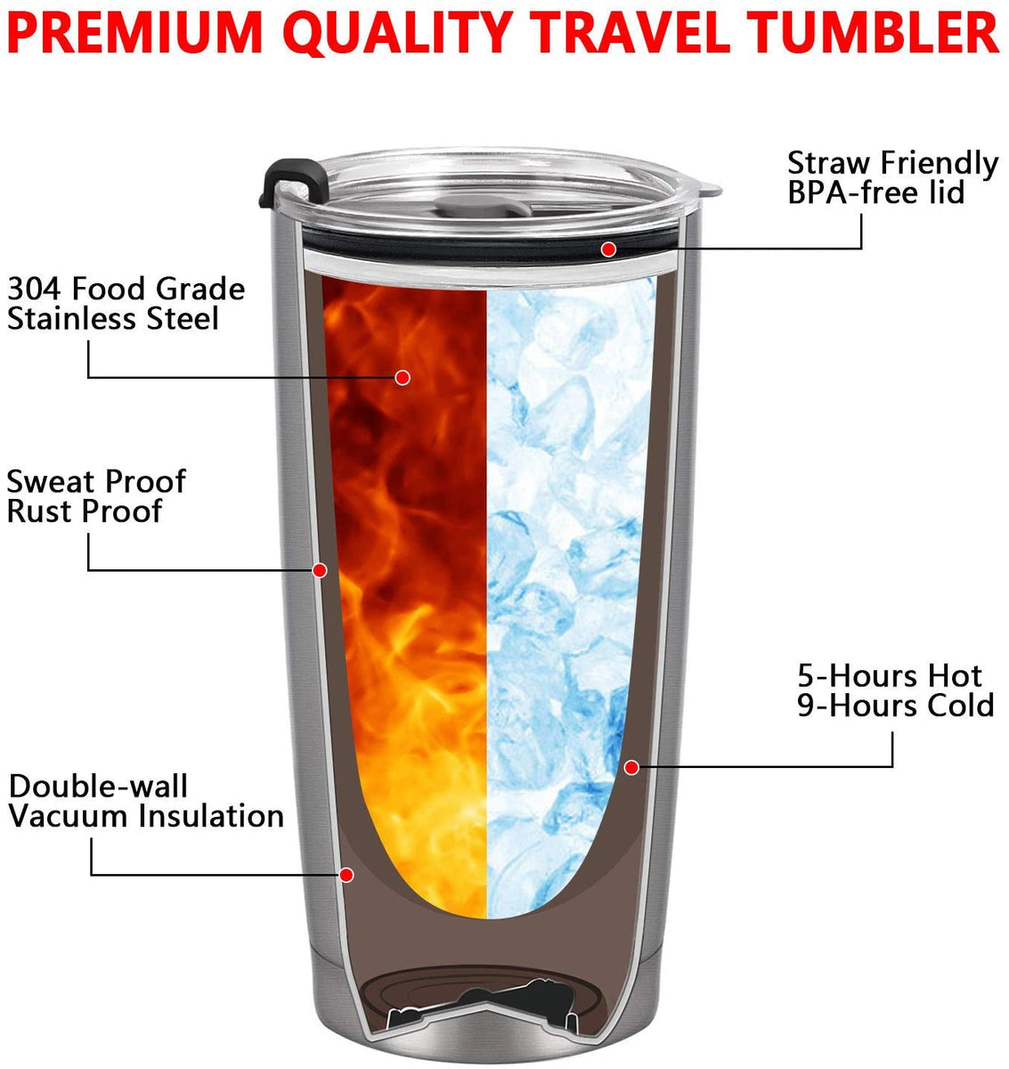 GUDEMAO 20 oz Tumbler with Handle, Stainless Steel Insulated Tumblers with  Lid and Straw, Double Wal…See more GUDEMAO 20 oz Tumbler with Handle