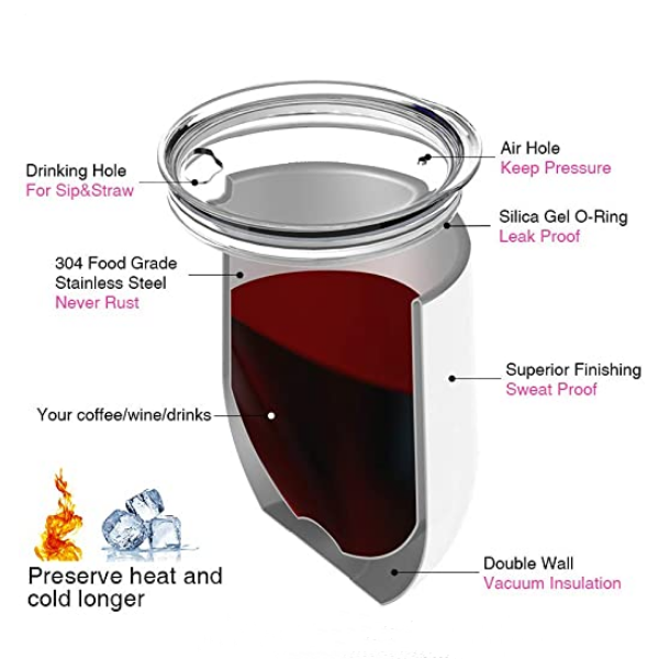 10psc*12oz Sublimation Wine Tumbler Double Walled Insulation Vacuum With  Lid – Tumblerbulk